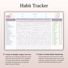 ADHD Planner Spreadsheet for Google Sheets & Excel | Habit, Task, Meal & Finance Tracker