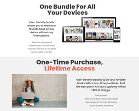 300,000+ eBooks Mega Bundle | Digital Library for Self-Help, Business, Education, Motivation & Fiction | Instant Download Collection